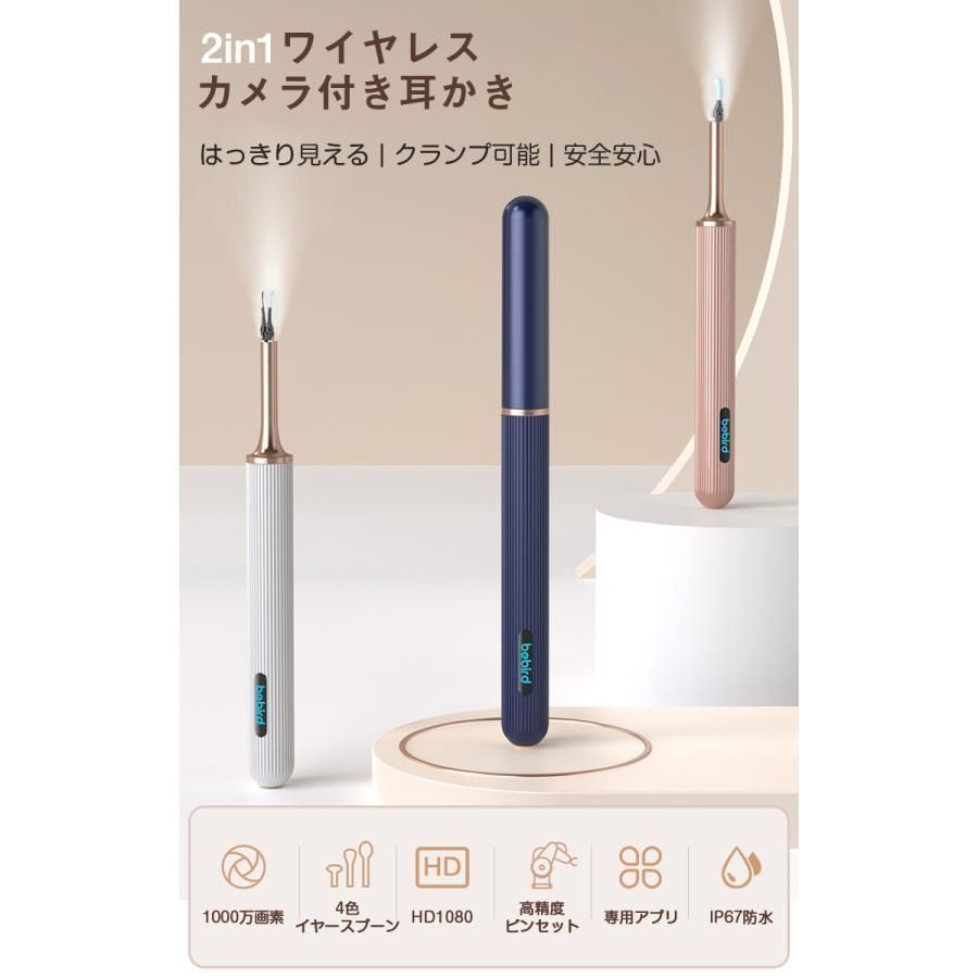LED 1000万画素