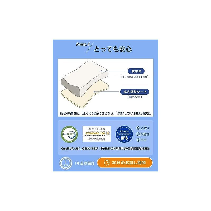 低反発