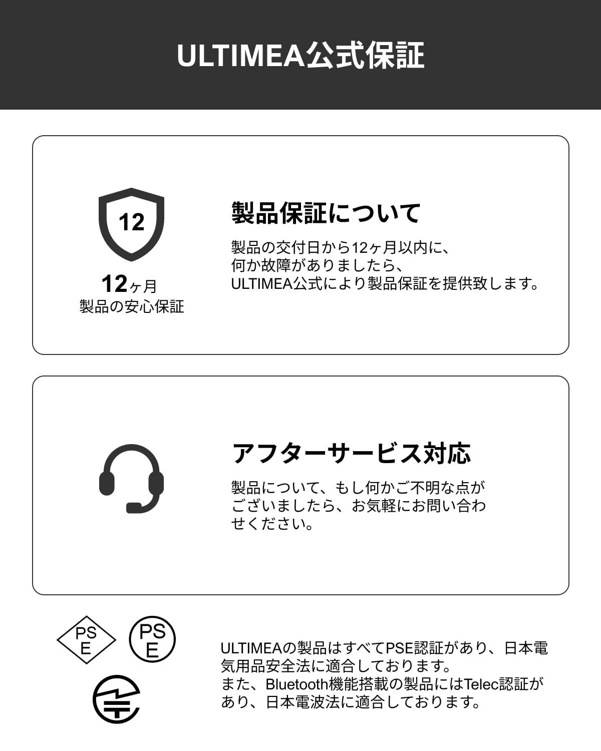 ピーク出力320W