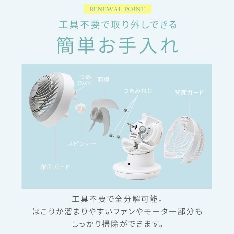節電 軽量