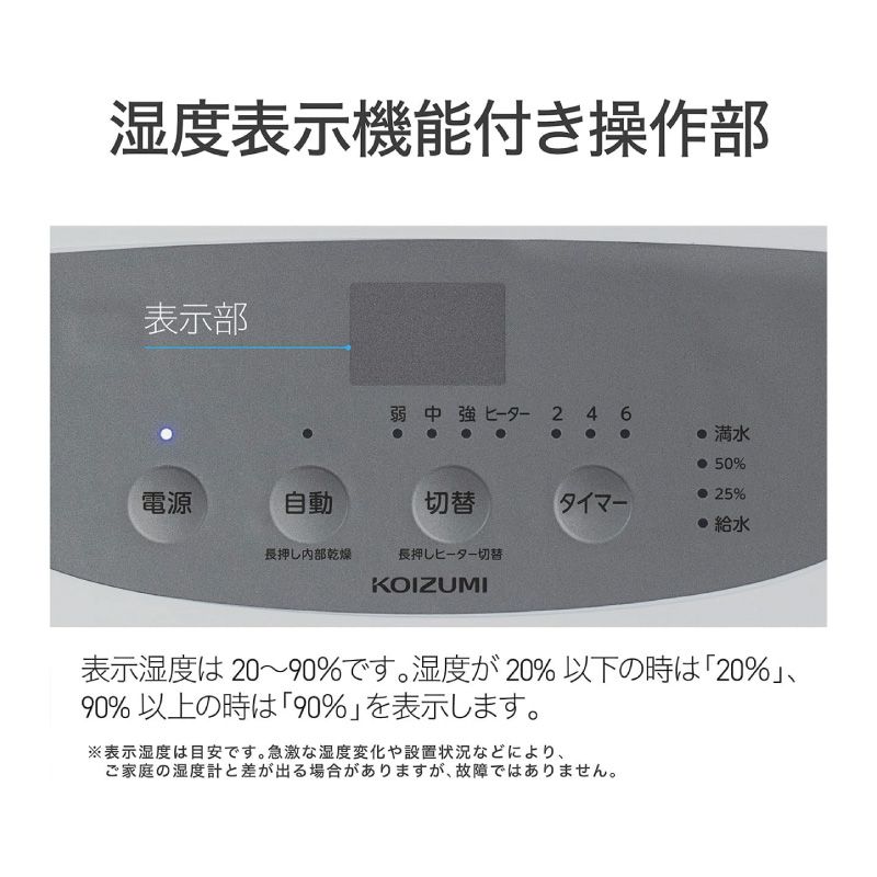 ホワイト 上部給水