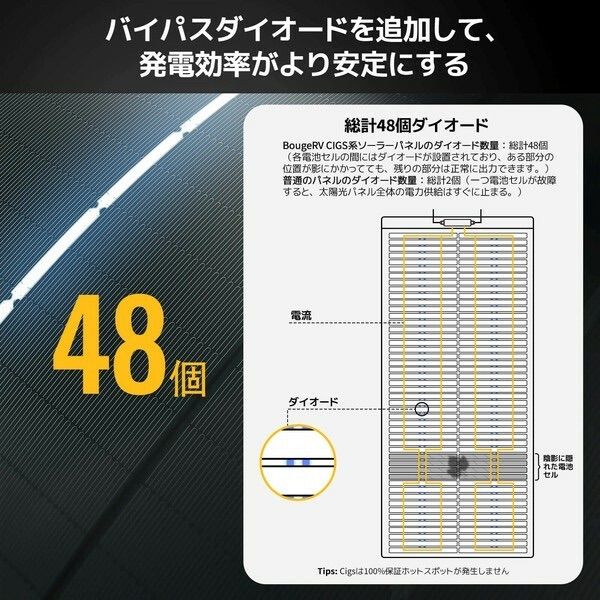 YUMAソーラーパネルパネル200W