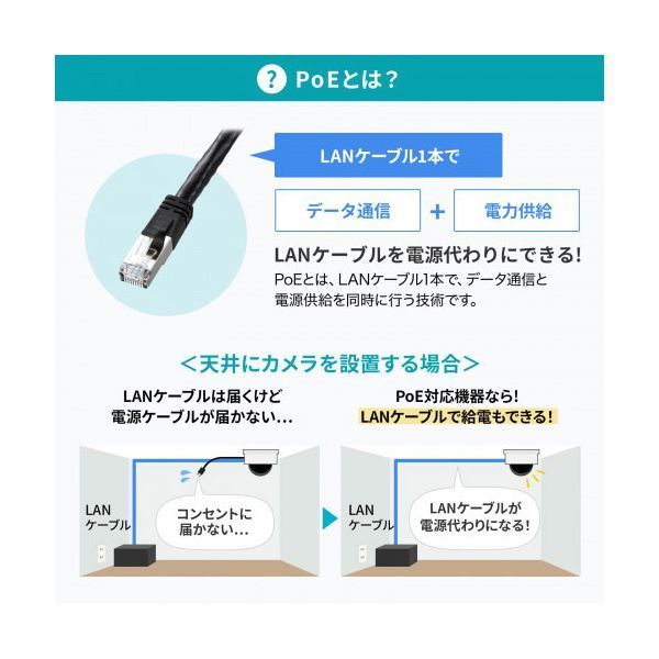 レイヤー2ギガビット対応PoEスイッチングハブ 16ポート