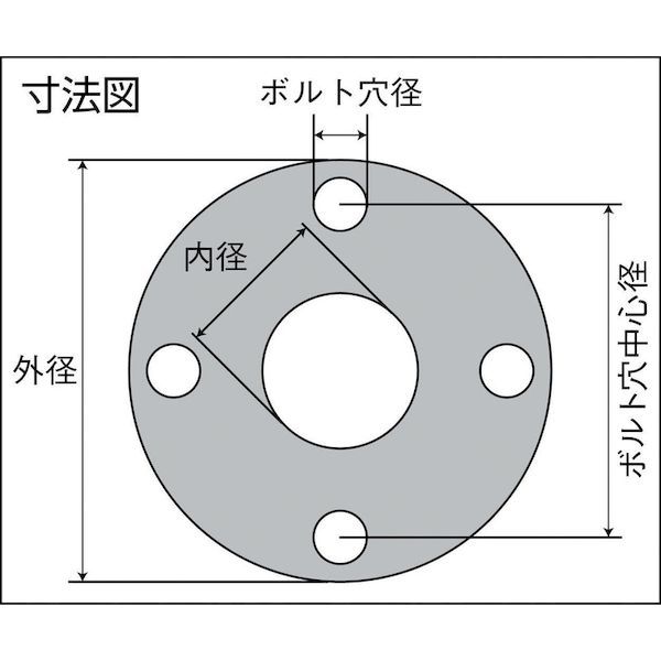 沖縄離島販売不可