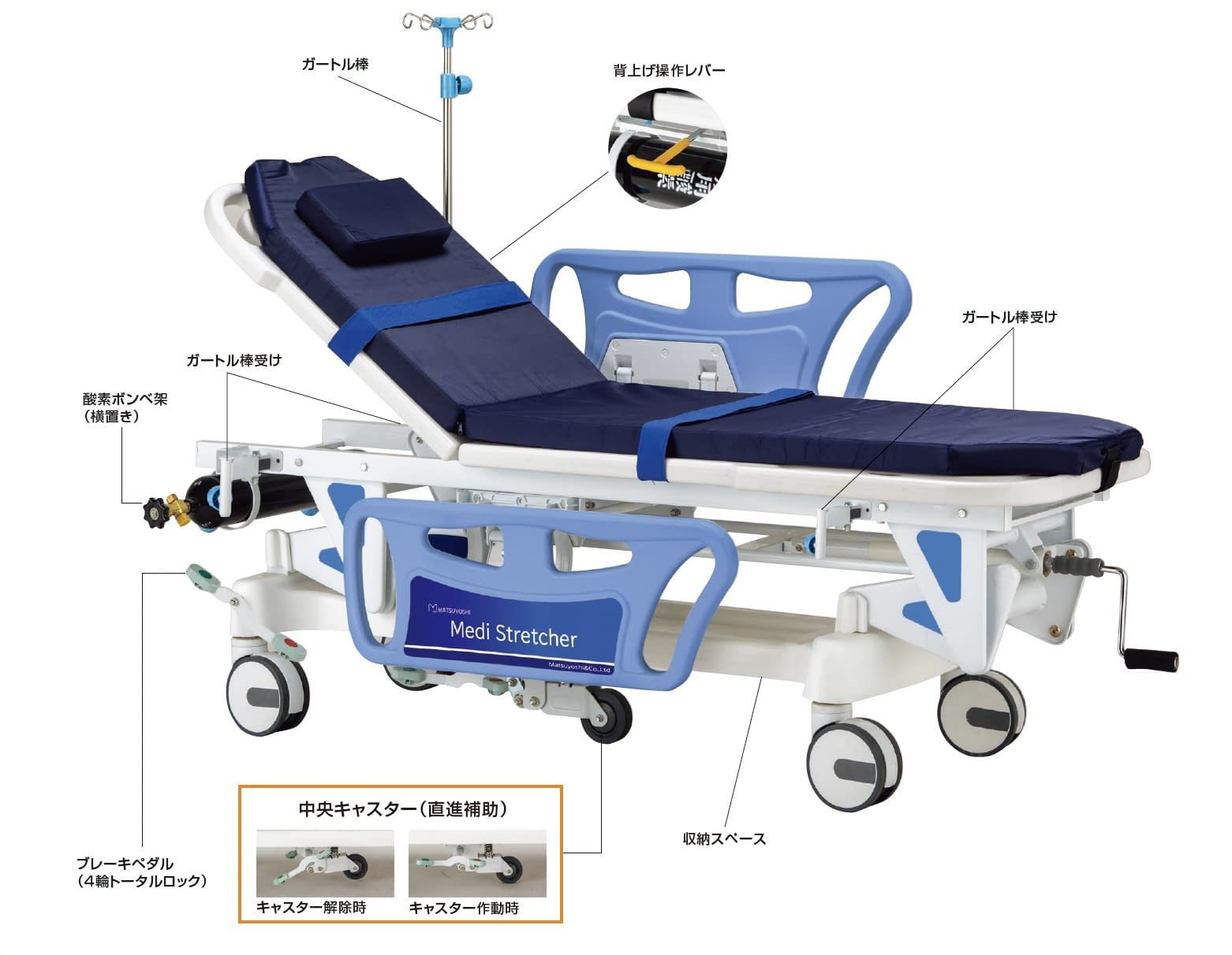 マツヨシメディストレッチャー2 病棟用ストレッチャー 25-3264-00 マツヨシ 松吉医科器械 MY-MDST02