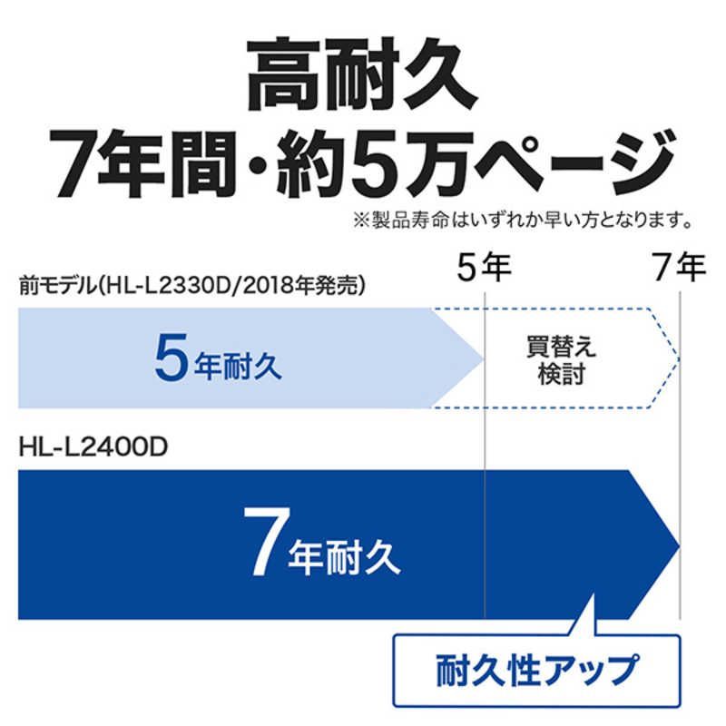 USB|両面印刷 A4サイズ
