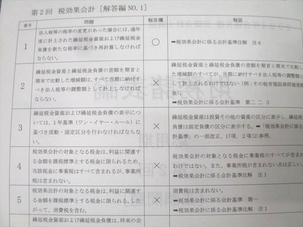 資格合格クレアール 公認会計士講座 財務会計論 財務諸表論 応用