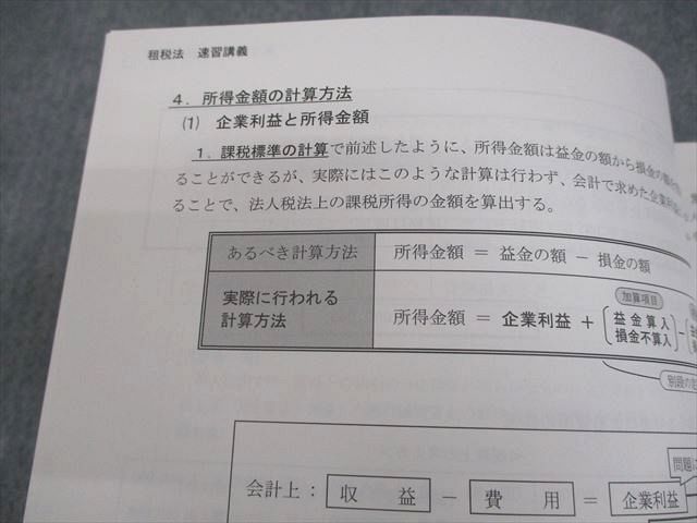 CPA会計学院 公認会計士講座 速習講義 速修レジュメ 2024年合格目標 状態良品 計4冊 037M4D CPA会計学院 公認会計士講座 速習講義 速修レジュメ 2024年合格目標