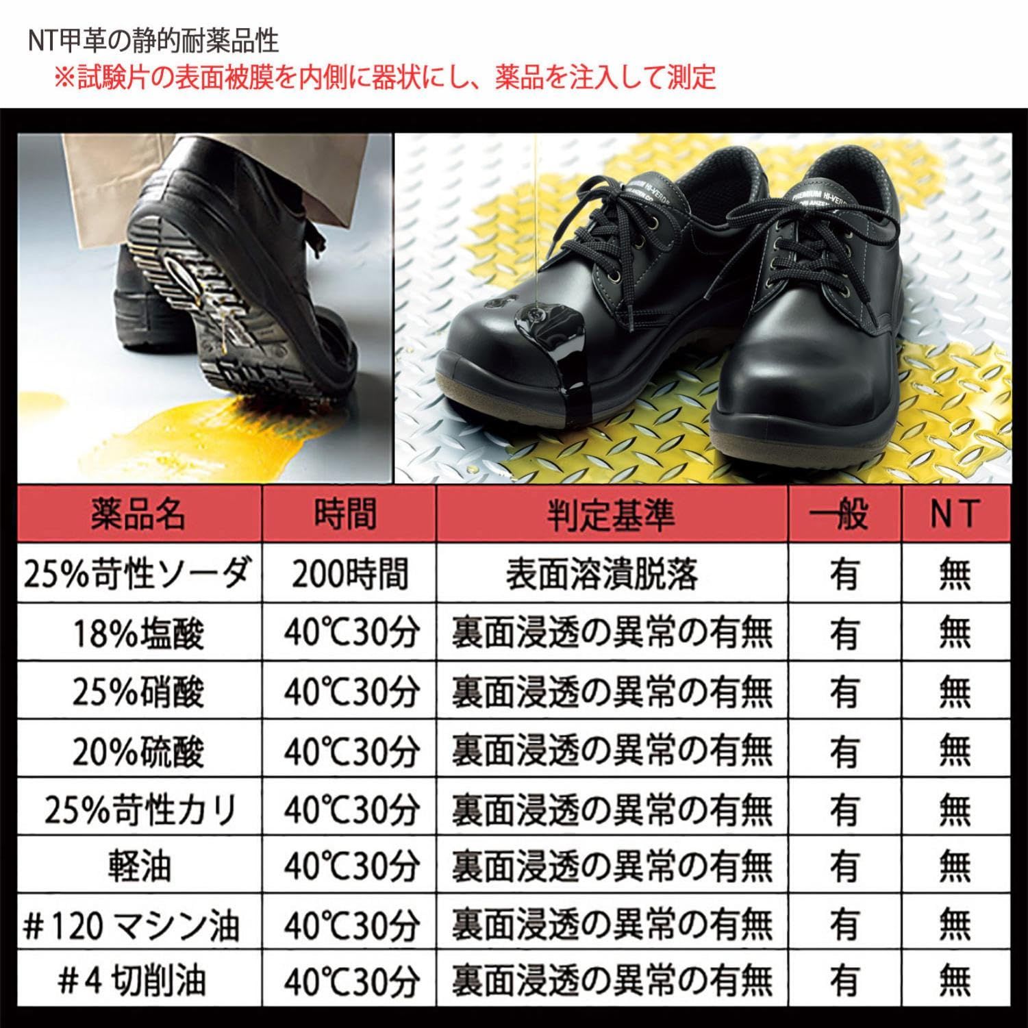ワイド先芯 耐滑