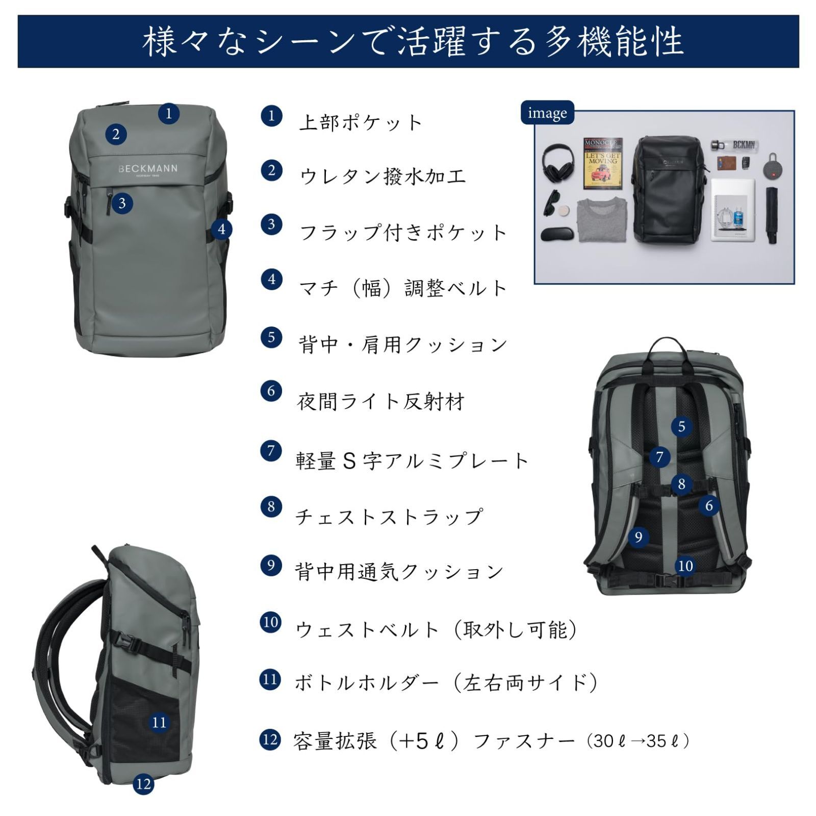 人気商品】バックパック STREET FLX ノルウェー リュック メンズ レディース ベックマン パソコン ビジネス 大容量 [BECKMANN]  通学 通勤 北欧 - メルカリ