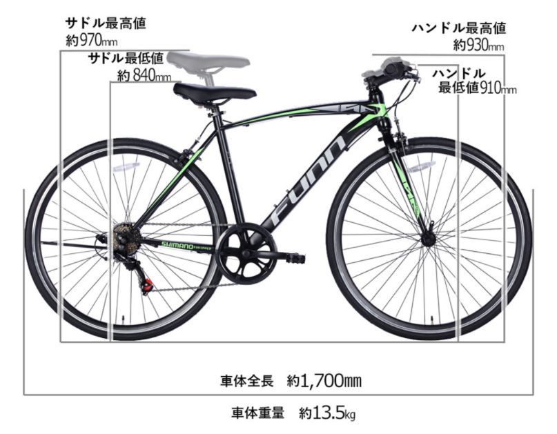 2日間 10％OFF