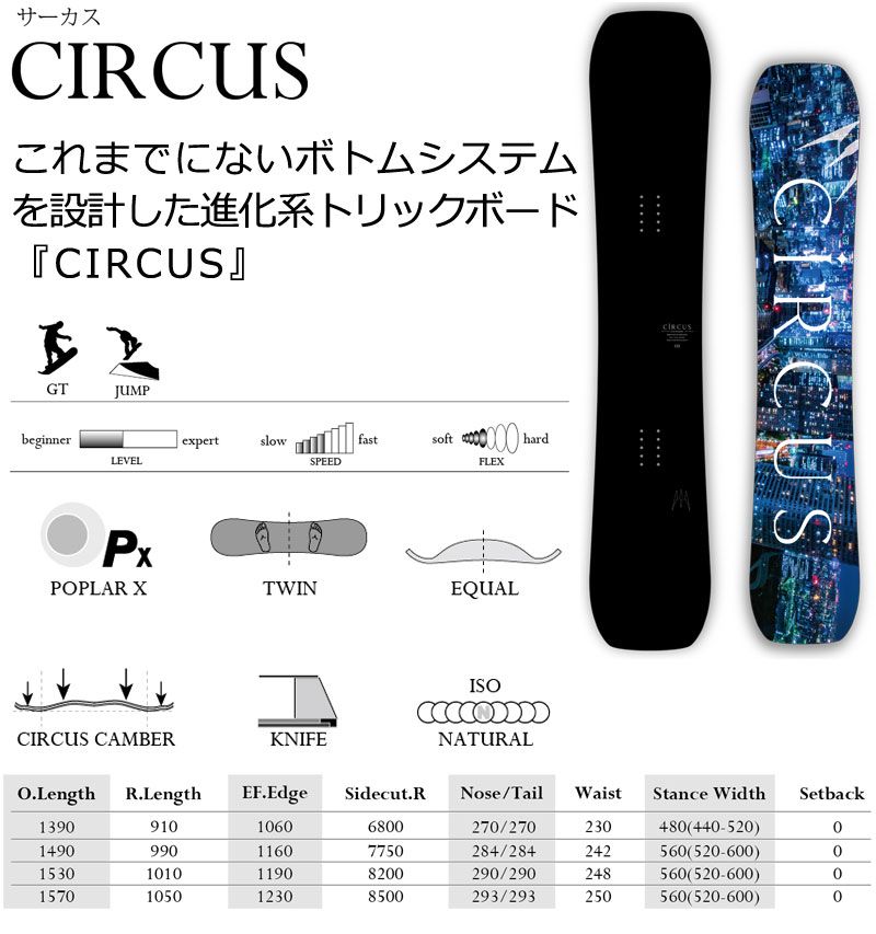 23-24 MOSS SNOWBOARDS/モススノーボード CIRCUS サーカス メンズ