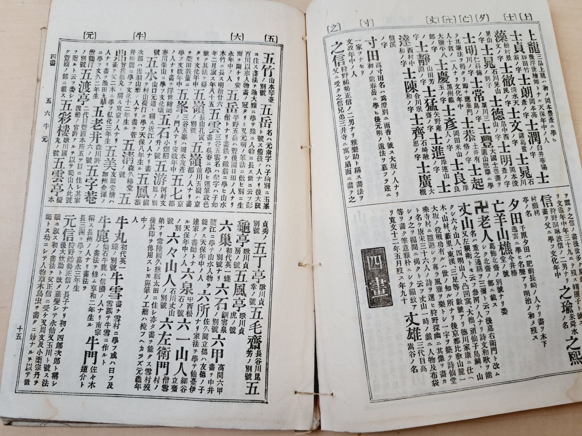 本朝 画家人名辞書 2冊セット【上下巻】 狩野寿信／編 大倉書店