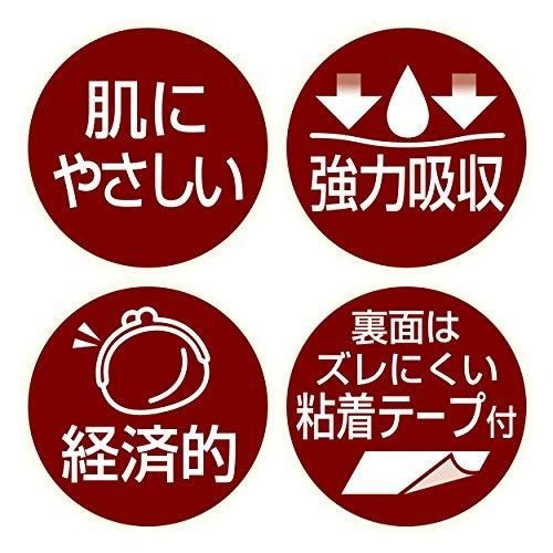 ペティオ Petio ずっとね おむつパッドK 小型犬用 M サイズ STEELWINDOWSANDDOORS_COM