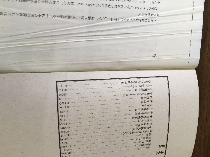歴史書物等の販売／杵築市