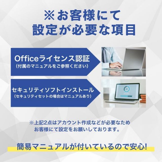 種類33：WPS Office2(Microsoft 互換あり)/Ryzen7 メモリ16GB/即納パックB（設定+ソフト３年） ＼楽天ランキング6冠／ DELL ノートパソコン  Inspiron 15 15.6型  Ryzen5 5720U（Corei7と