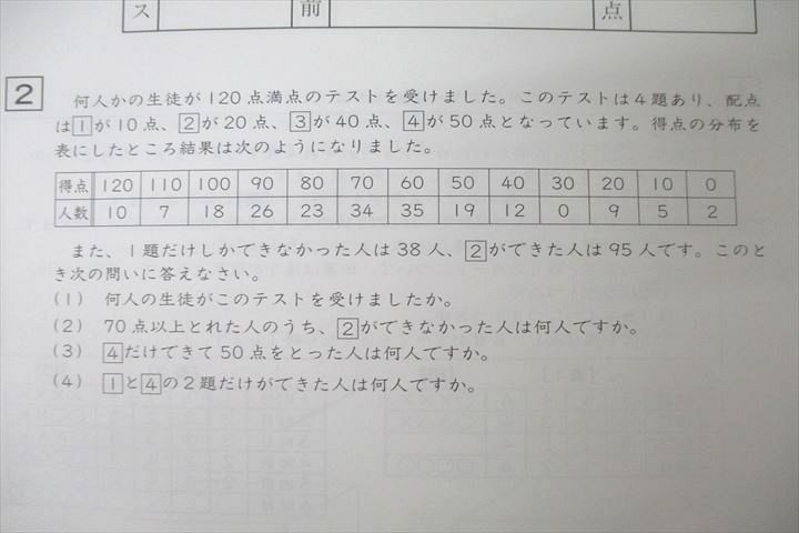 SAPIX サピックス Sunday SapiX 算数 解法力01～14 計14回分
