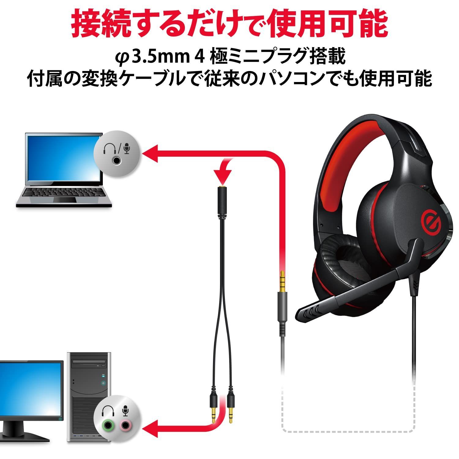 送料無料】エレコム ゲーミングヘッドセット PS5 PS4 Switch