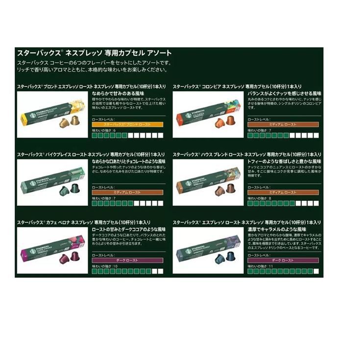 スターバックス ネスプレッソ互換カプセル