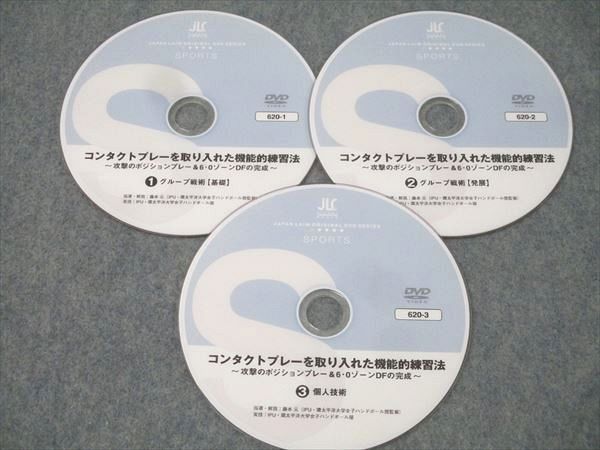 コンタクトプレーを取り入れた機能的練習法1～3 グループ戦術|個人技術等