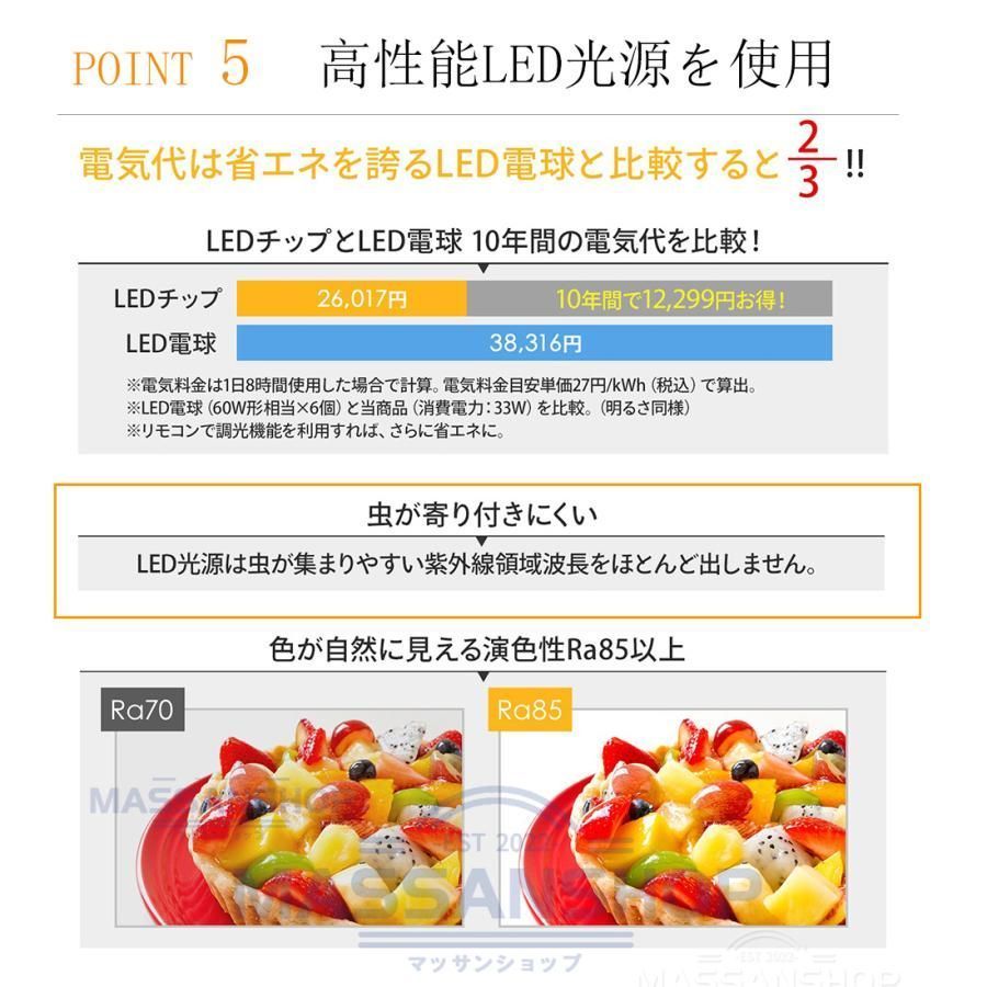 居間ライト リモコン