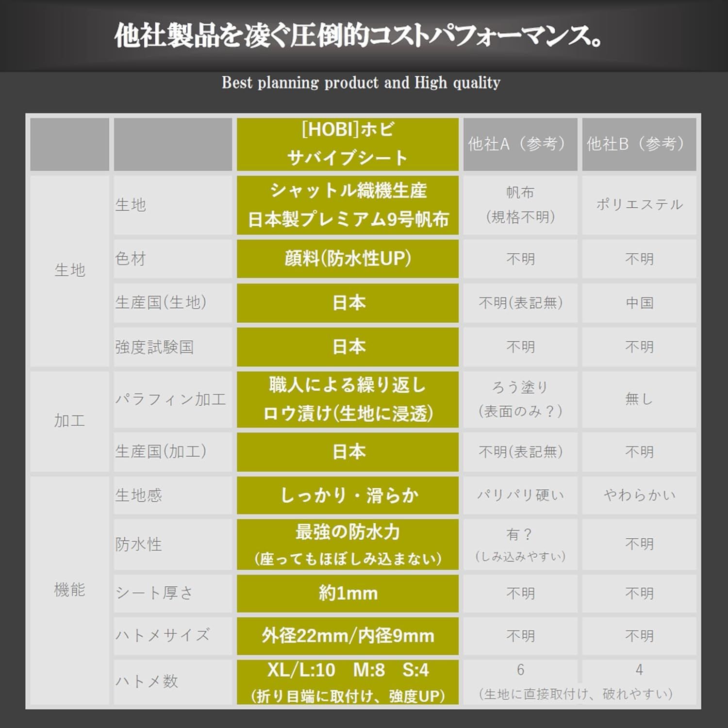 マット