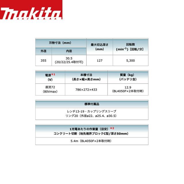 刃物別売