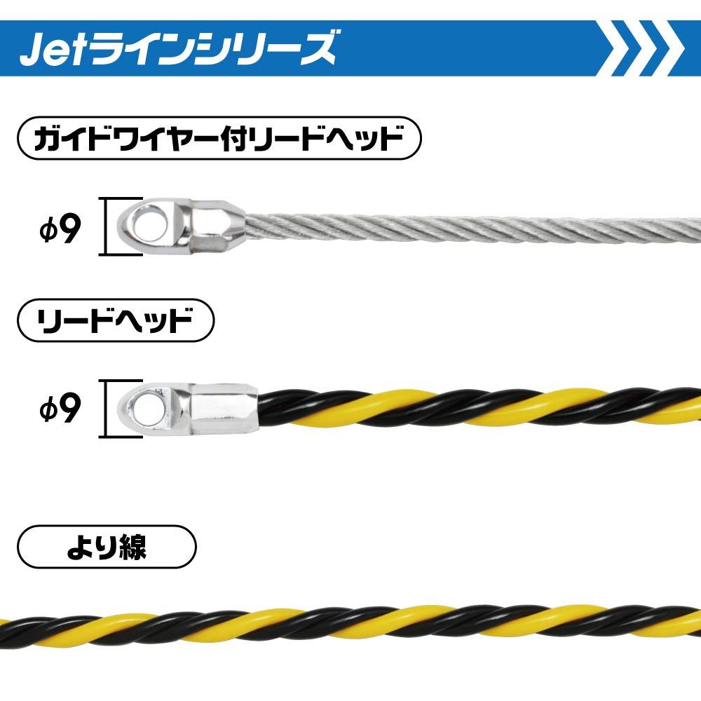 迅速発送 マーベル MARVEL Jetラインタイガー MW-7030