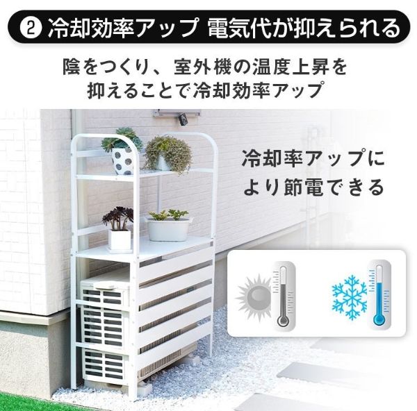 省エネ 節電