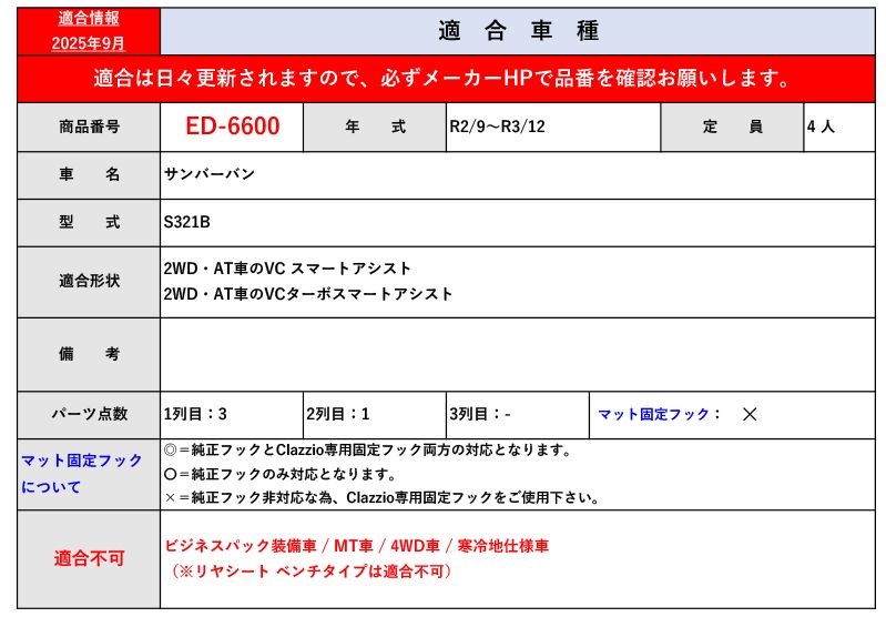 クラッツィオ S321B サンバーバン_1台分 R2 9~R3 12 用立体フロアマット ラバータイプ ED-6600 Clazzio
