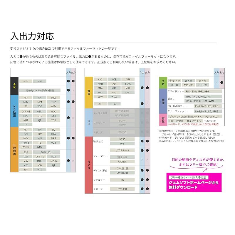 Win対応