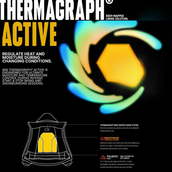ゴアテックスジーティサーマグラフジャケット