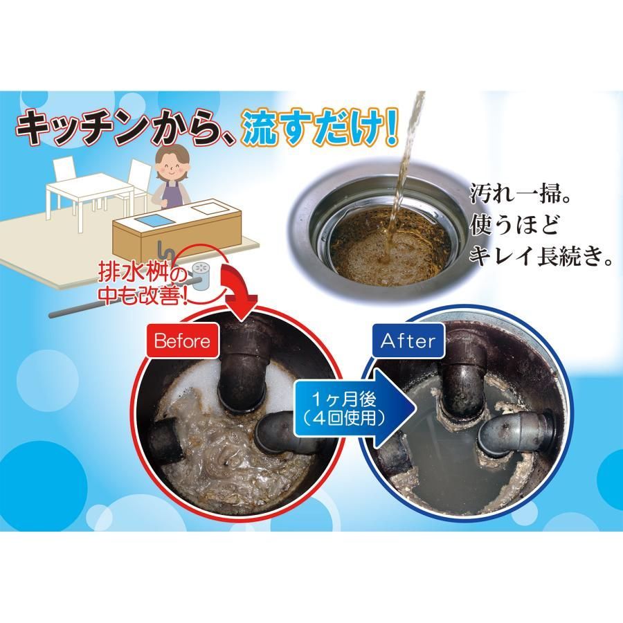排水溝クリーナー