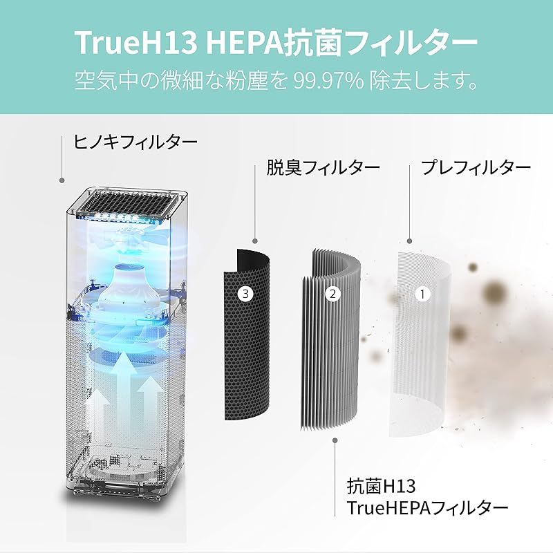 空気清浄機 原木檜フィルター搭載