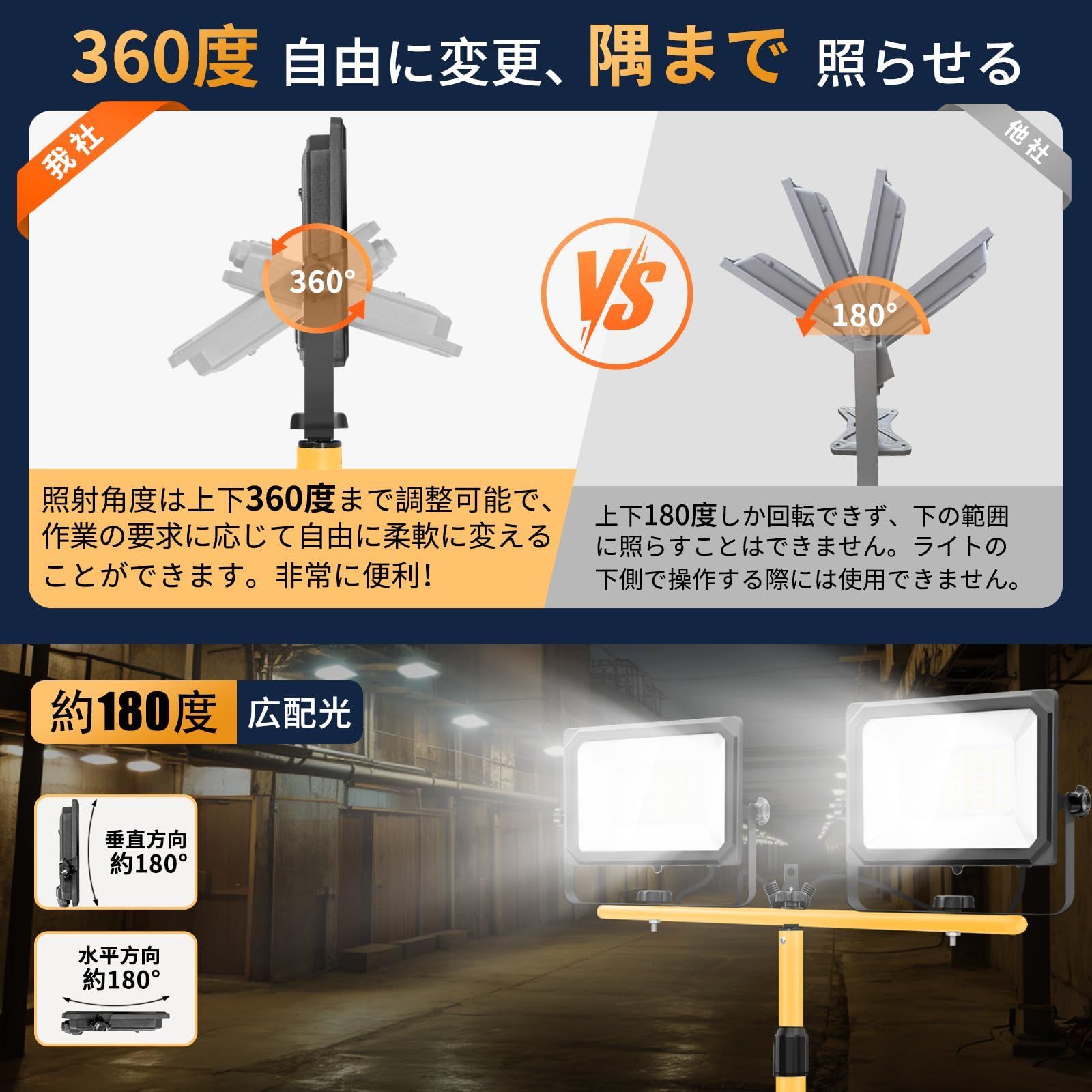 送料込10台 極薄型 LED投光器 200w 2000w相当 昼光色 6500K 16000LM