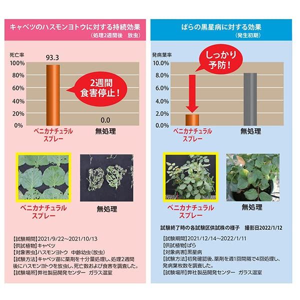 付け替え用 1000ml