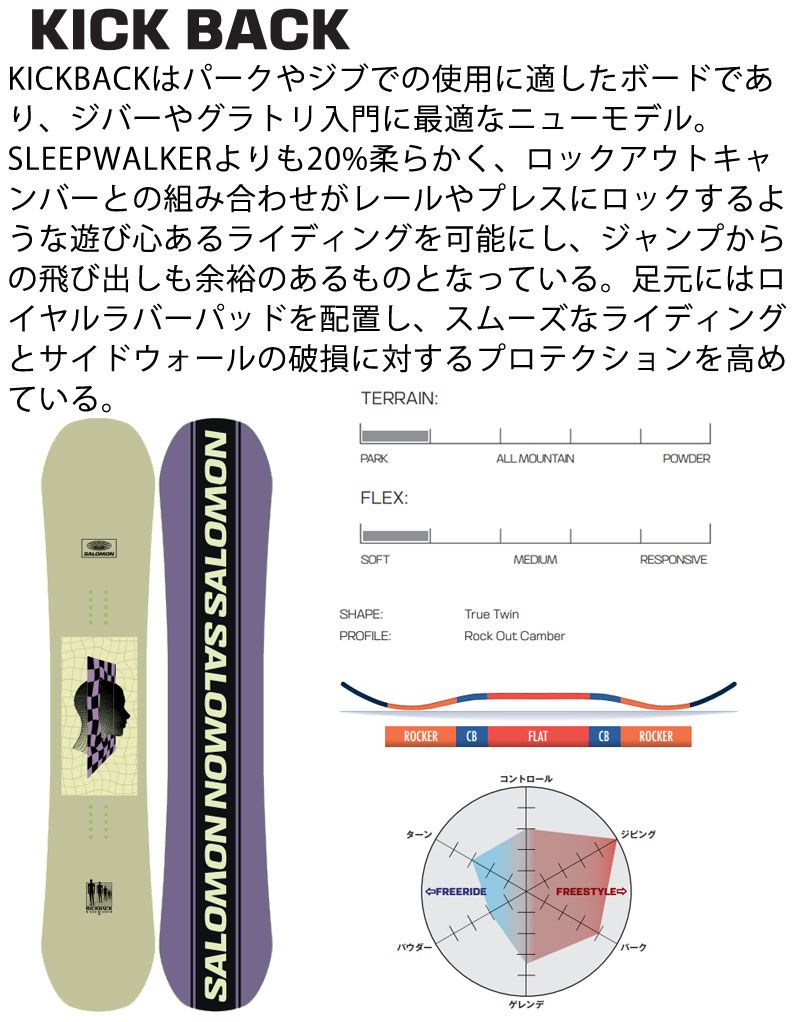 23-24 SALOMON / サロモン KICK BACK キックバック メンズ