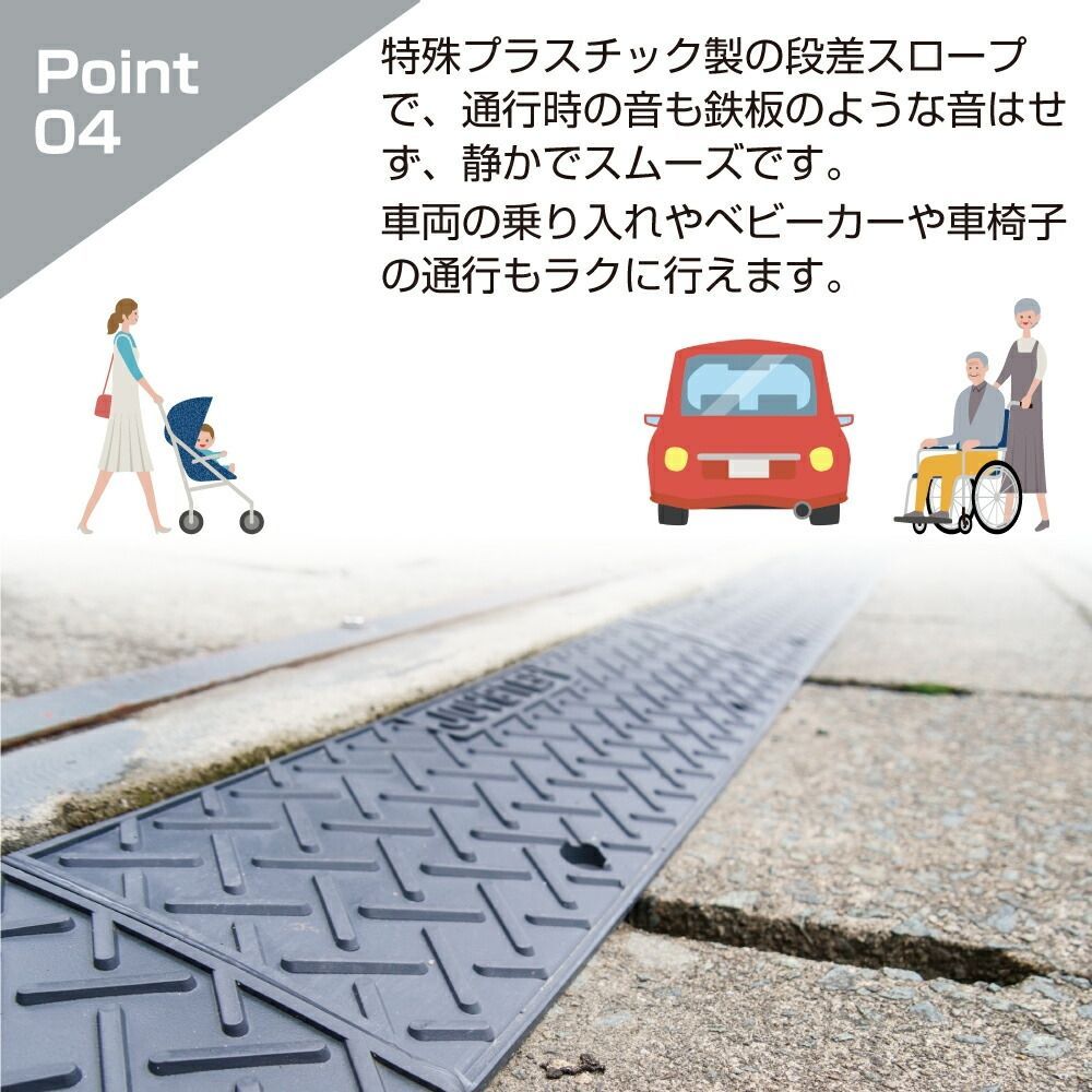 段差プレート 約10cm