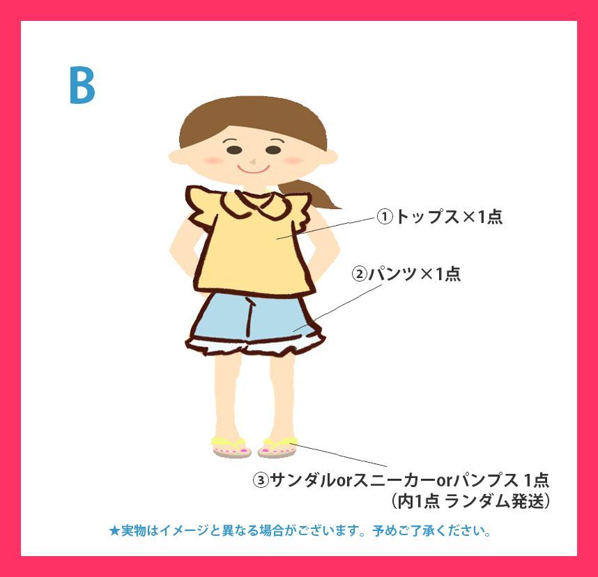 のサムネイル