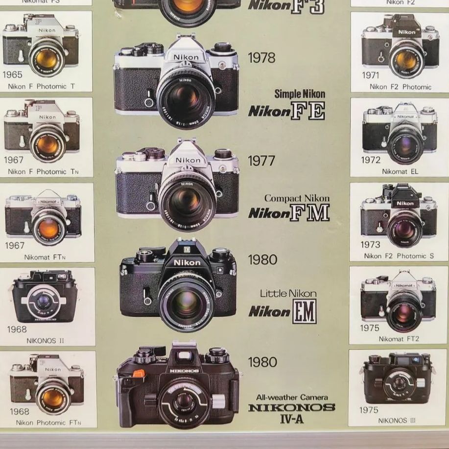 Nikon Z 9 Goes to Space: Space Station Astronauts Receive
