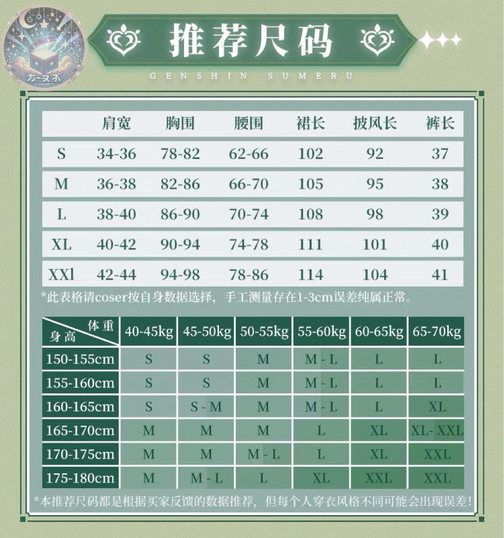 再現度高め