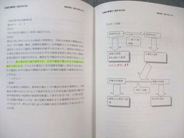 LEC 司法書士合格講座 森山クラス 講義ノート 憲法/全体構造編/民法など 2025年合格目標 計9冊 035S4D LEC 司法書士合格講座 森山クラス 講義ノート 憲法/全体構造編