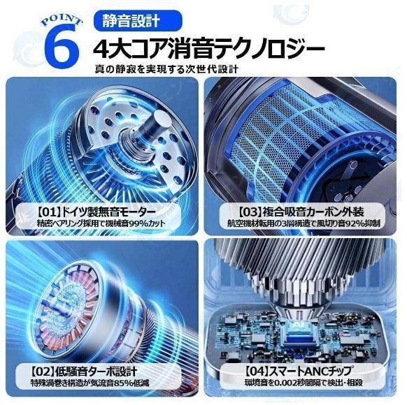 冷風機 熱中症対策