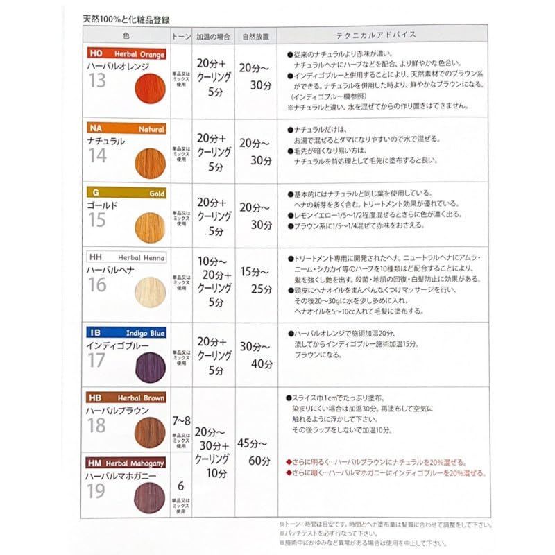 ウイングベルヘナ - カラーリング・白髪染め