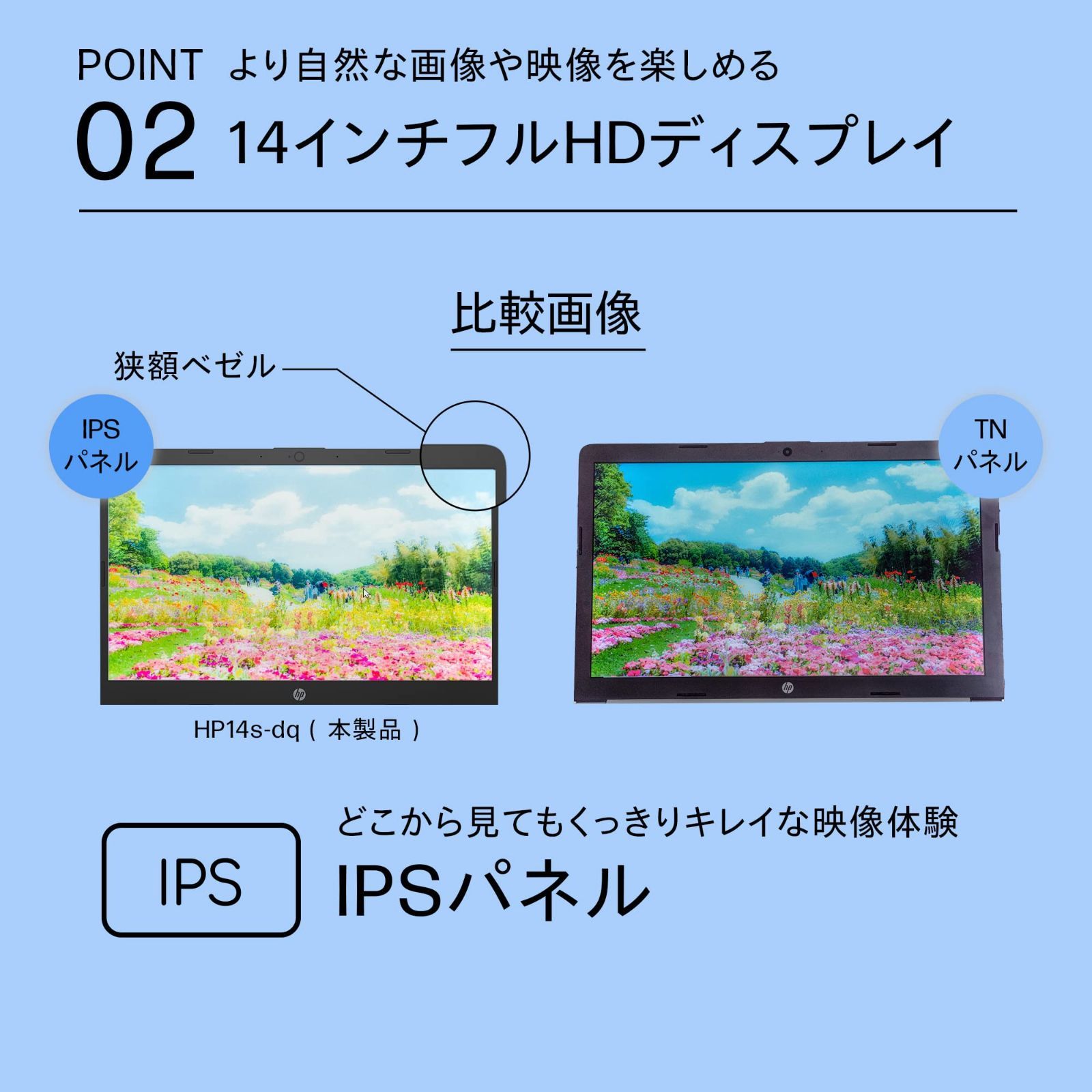 HP ノートパソコン HP 14s-dq 14.0インチ インテル Core i3-1215U 8GB