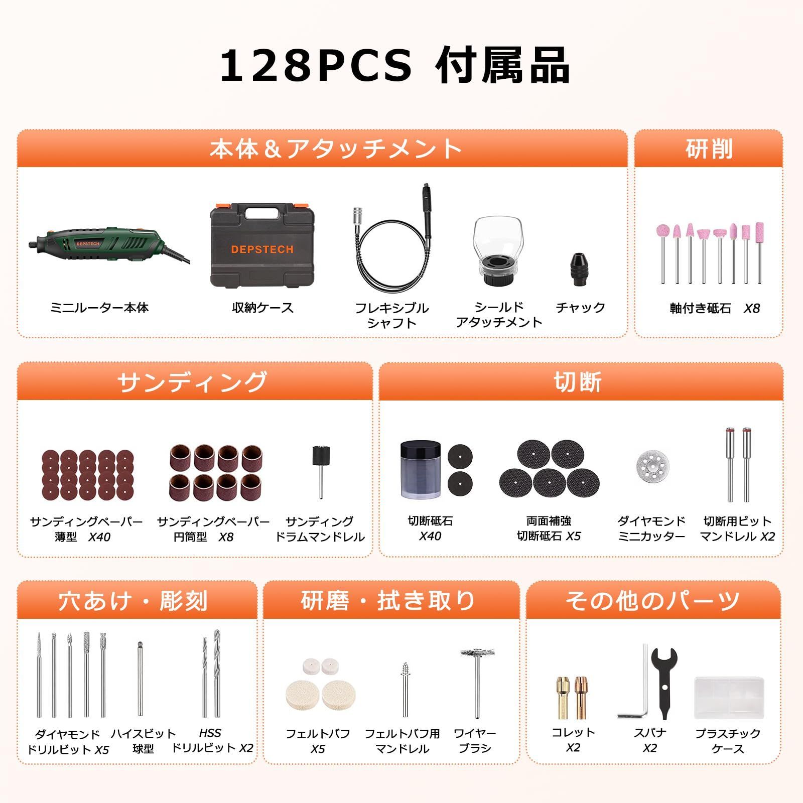 DEPSTECH リューター