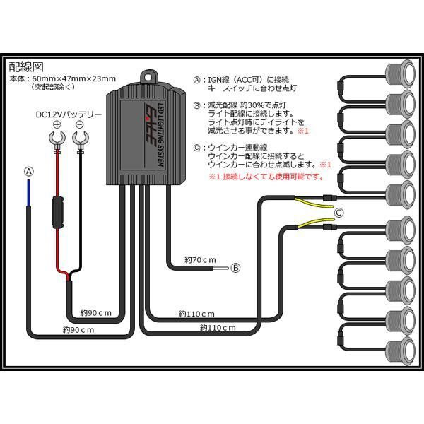 1W×10LED ウインカー連動 減光機能付き バンパー 埋め込み型 LED