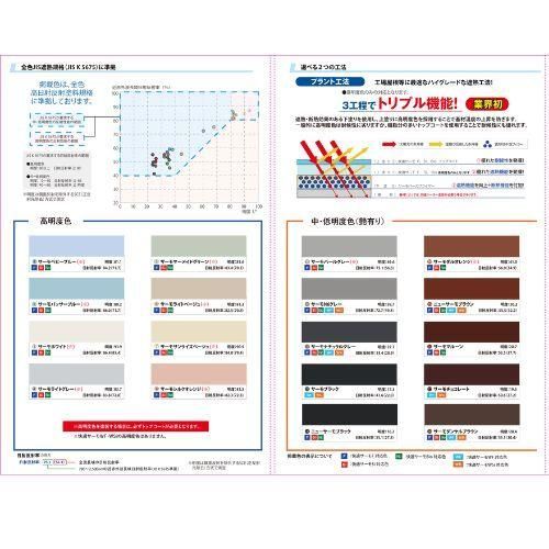 サーモベースプライマー 12.8Kgセット