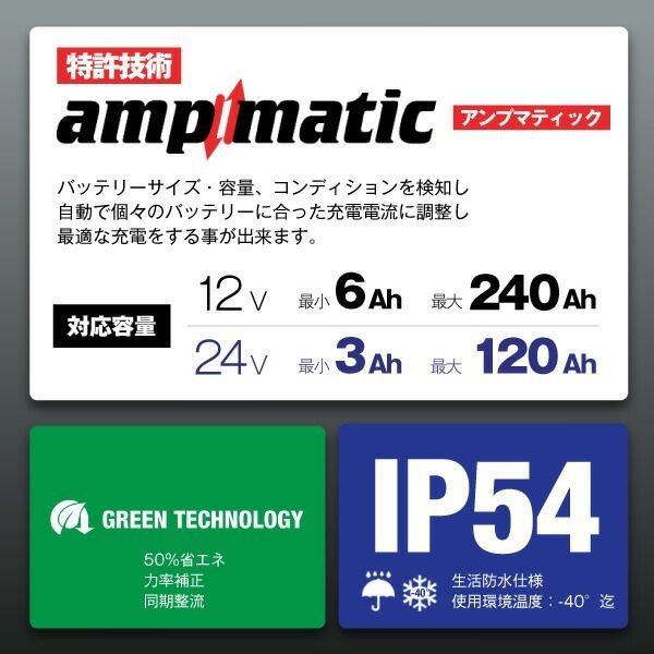 TM-387