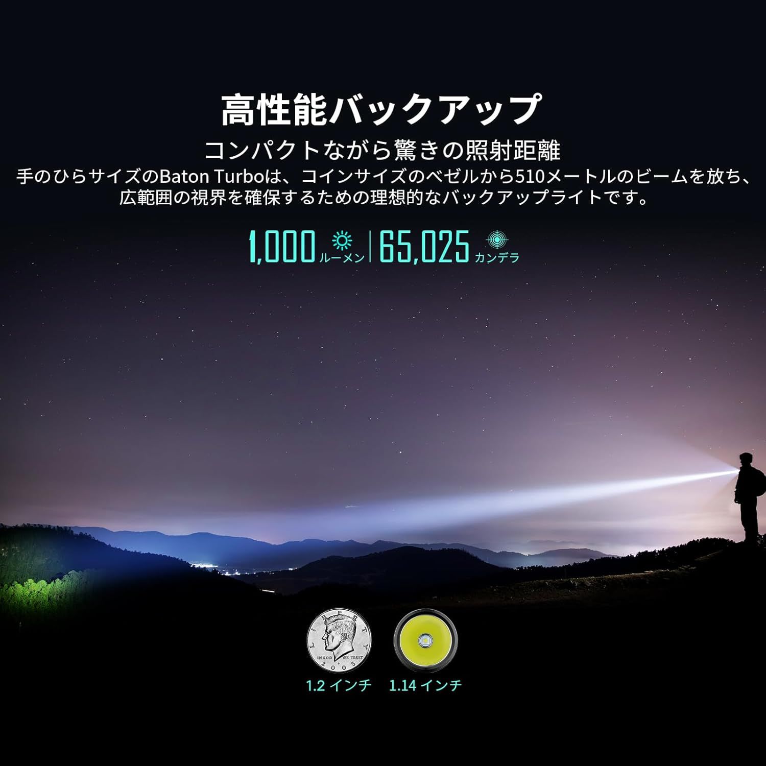 釣り用